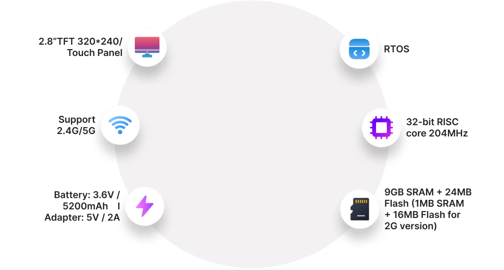 Galaxy Product Image