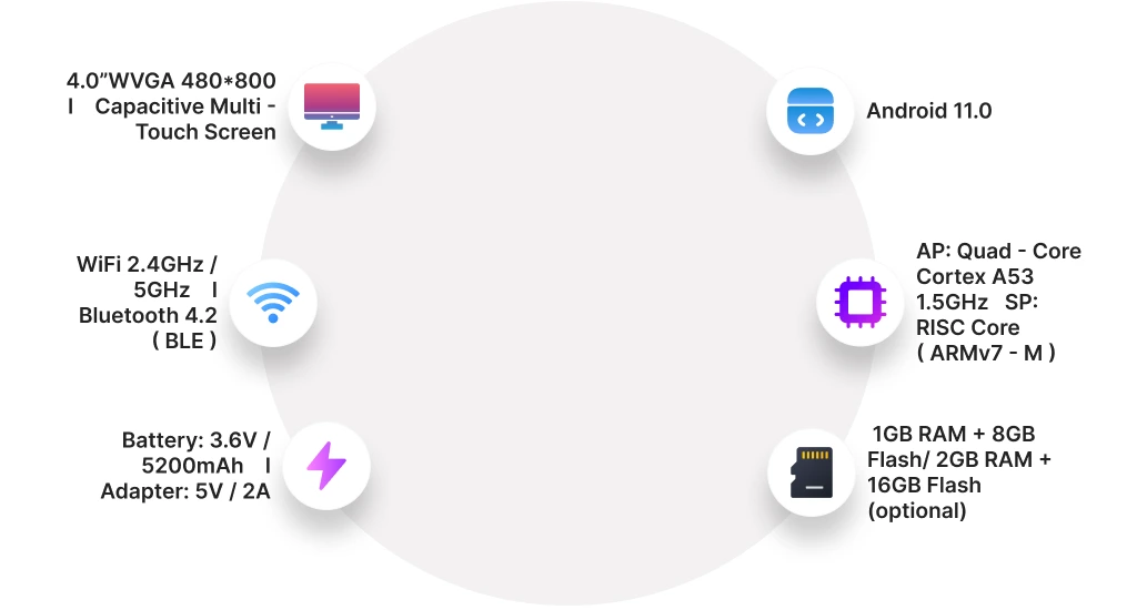 Galaxy Product Image