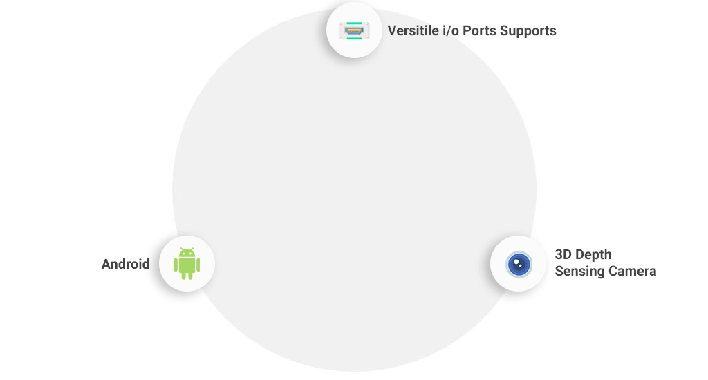 GI Product Image